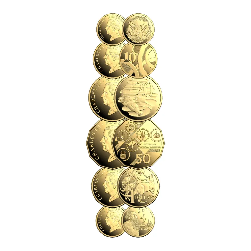 2026 RAM Decimal Currency 60th Anniversary Six-Coin Gold Proof Year Set