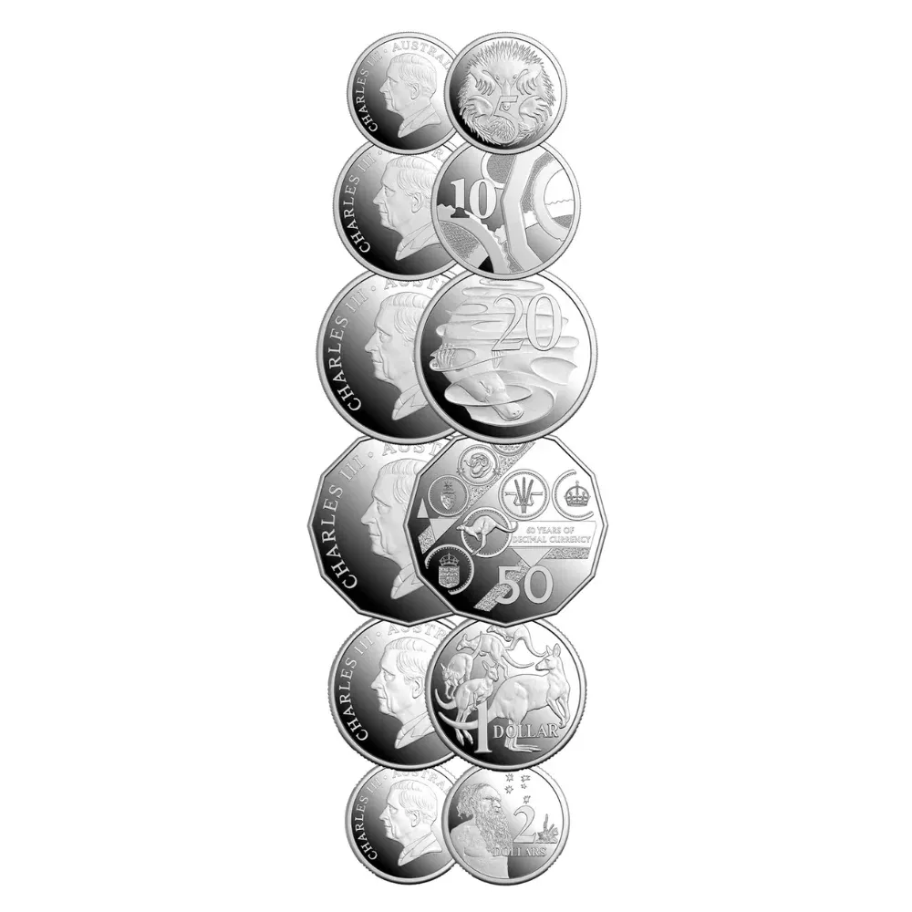 2026 RAM Decimal Currency 60th Anniversary Six-Coin Silver Proof Year Set